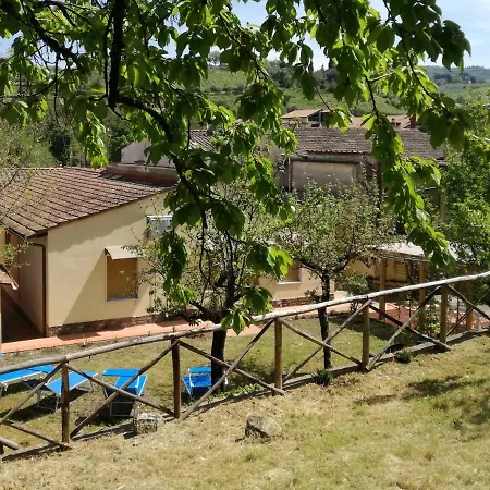 Chianti House Holiday home Greve in Chianti