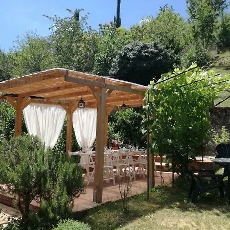 Chianti House Vakantiehuis Greve in Chianti
